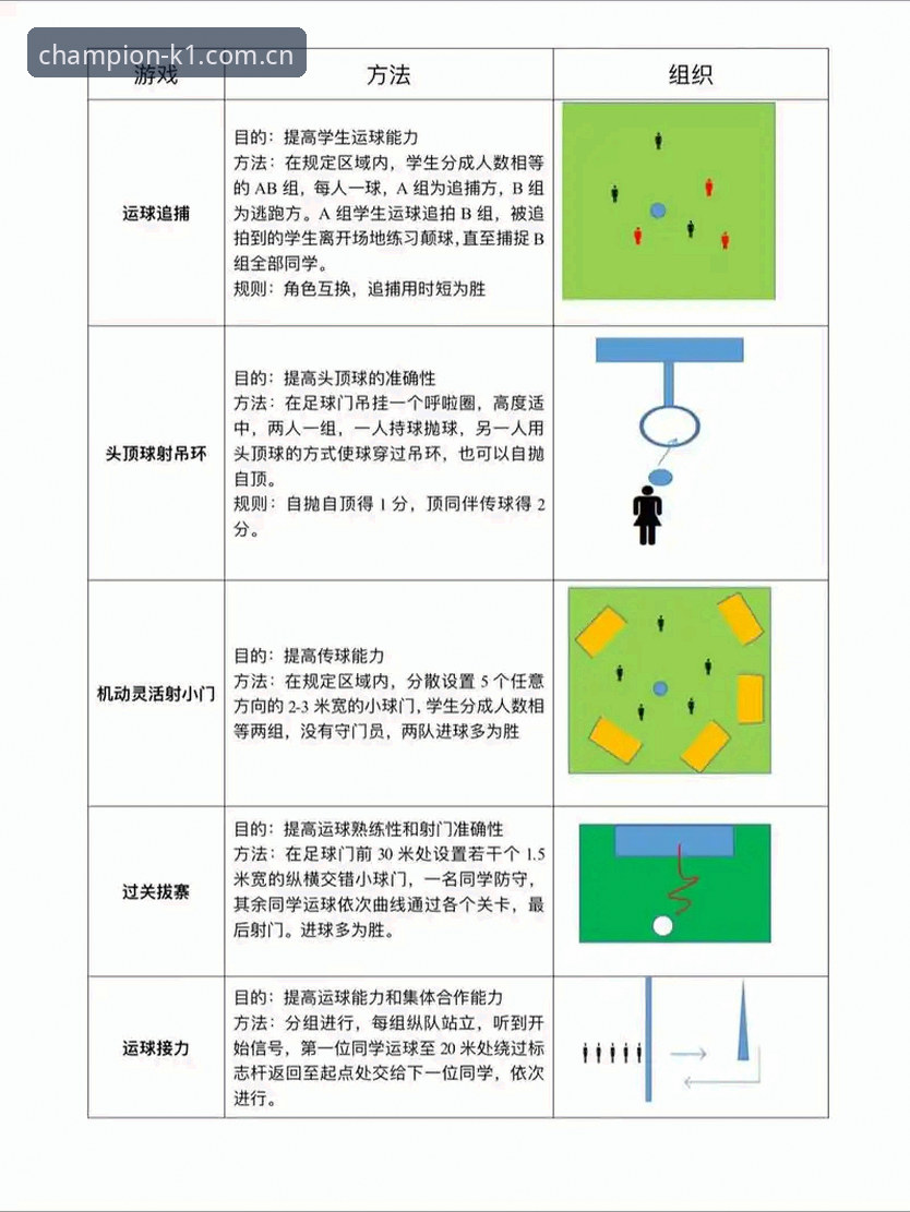 新手必读：k1体育注册全流程实战经验，从零开始玩转冠军赛事