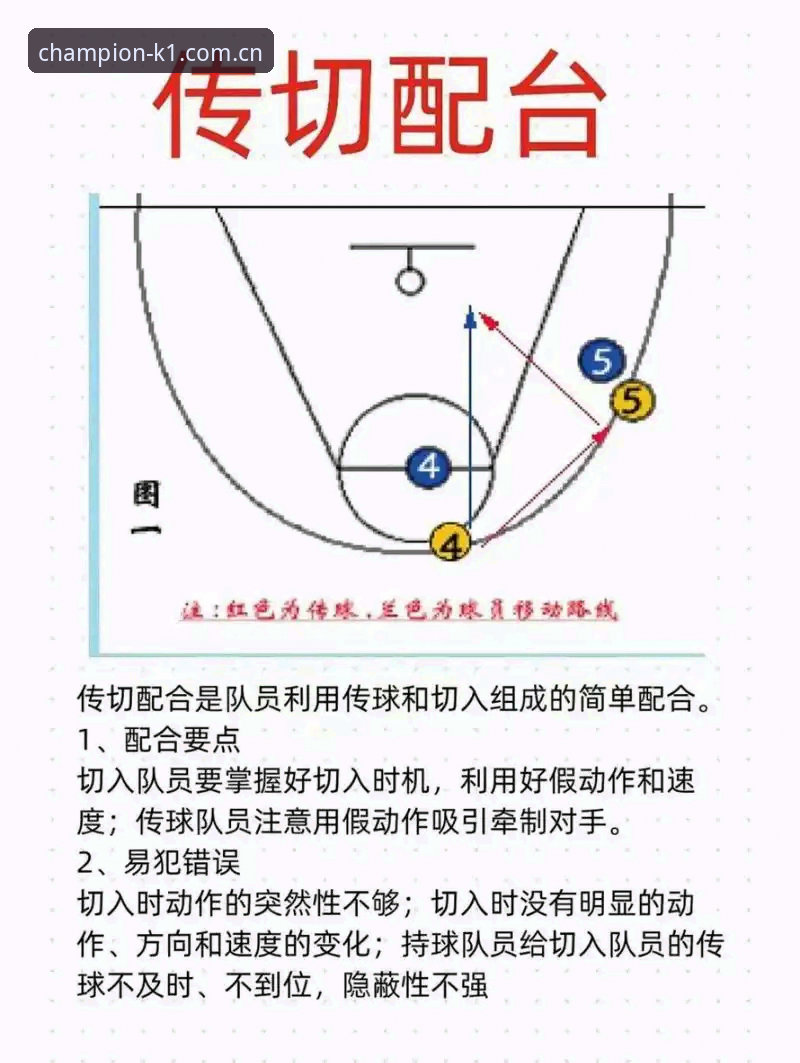 从马赛体育总监经历看决策艺术——k1体育平台实战操作教程